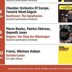Fotos & Bilder :: SPIEGEL Bestseller #10